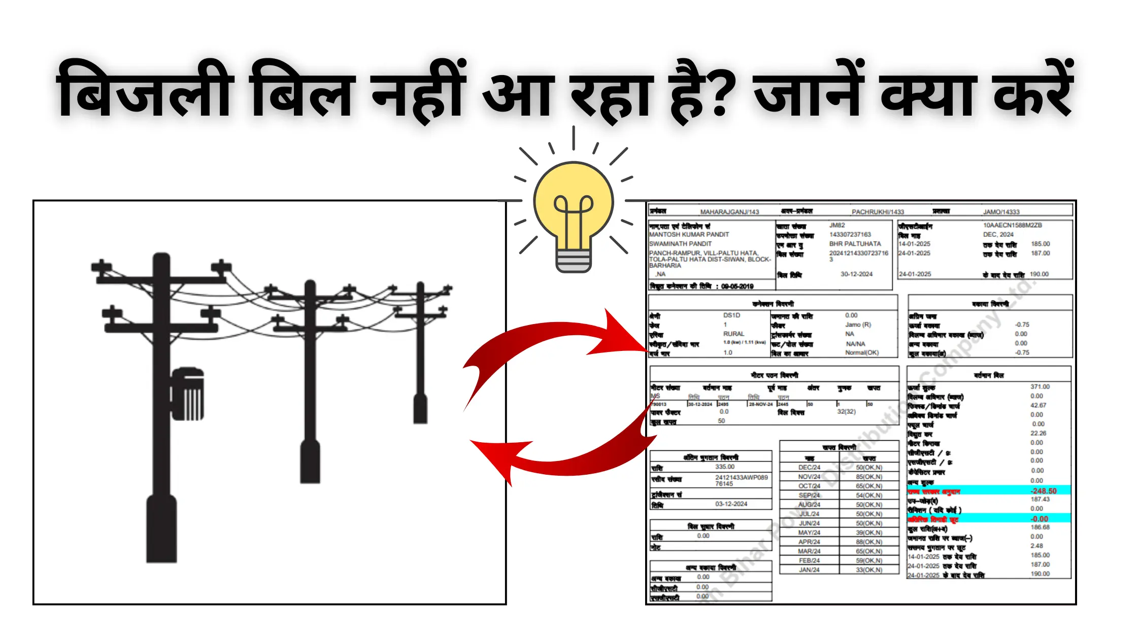 Bijli Bill Nhi aa Raha