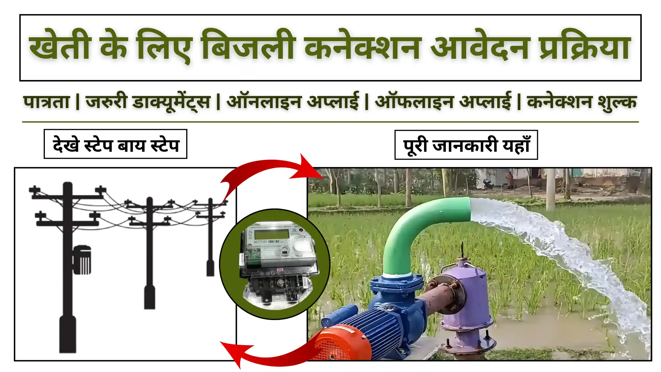 Khet ke Liye Bijli Connection