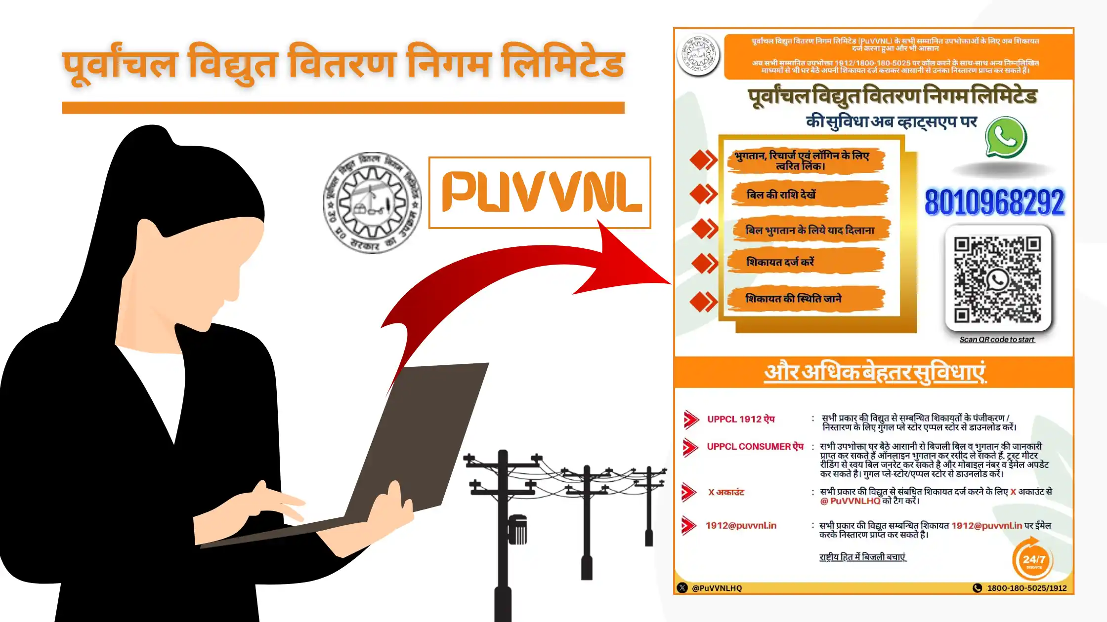 purvanchal vidyut vitaran nigam limited